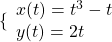 \{\begin{array}{l}x(t)={t}^{3}-t\hfill \\ y(t)=2t\hfill \end{array}