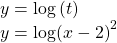 \begin{array}{l}y=\mathrm{log}\left(t\right)\\ y=\mathrm{log}{\left(x-2\right)}^{2}\end{array}