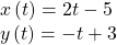 \begin{array}{l}x\left(t\right)=2t-5\hfill \\ y\left(t\right)=-t+3\hfill \end{array}