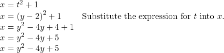 \begin{array}{ll}x={t}^{2}+1\hfill & \hfill \\ x={\left(y-2\right)}^{2}+1\hfill & \text{Substitute the expression for }t\text{ into }x.\hfill \\ x={y}^{2}-4y+4+1\hfill & \hfill \\ x={y}^{2}-4y+5\hfill & \hfill \\ x={y}^{2}-4y+5\hfill & \hfill \end{array}