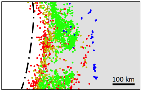 Plate boundary comes just before the line of red dots, which is followed by yellow, green, and blue dots