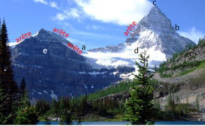 [SE after http://en.wikipedia.org/wiki/Mount_Assiniboine#/media/File:Mount_Assiniboine_Sunburst_Lake.jpg]