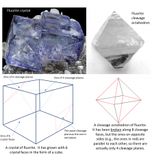 2.6 Mineral Properties – Physical Geology – 2nd Edition