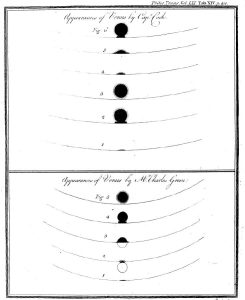 Drawings of the 1769 Transit of Venus by Lt James Cook (top) and Charles Green (bottom) made in Tahiti,
